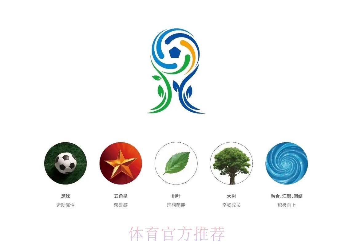 中国青少年足球联赛赛事LOGO正式发布