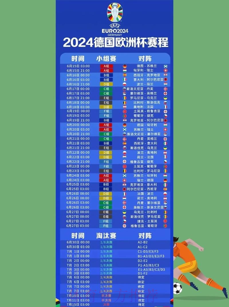 手机观看世界杯直播的最佳选择